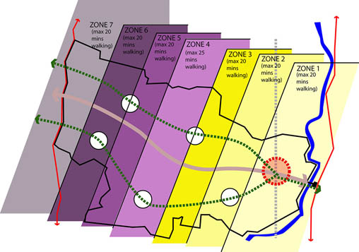 Aerotropolis #3