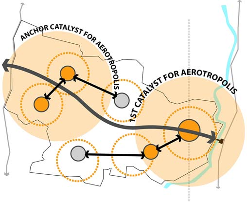 Aerotropolis #5